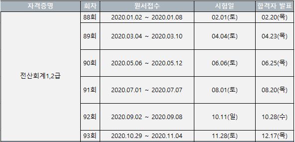 전산회계.JPG